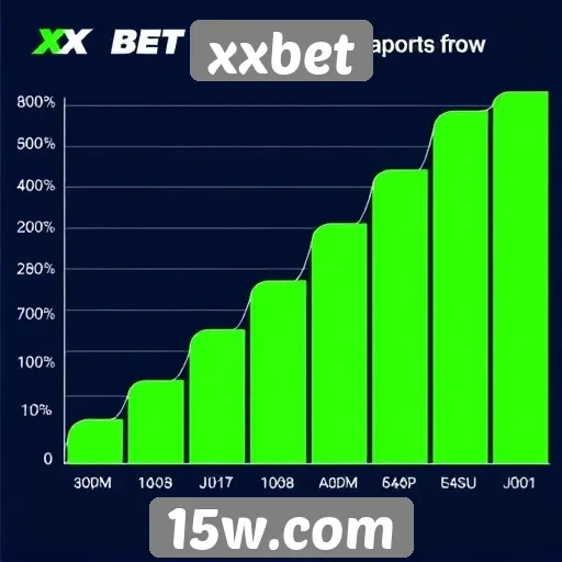 Tendências de apostas esportivas no xxbet